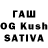 ТГК THC oil Azizbek Jiyanboev